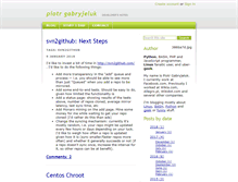 Tablet Screenshot of piotr.gabryjeluk.pl